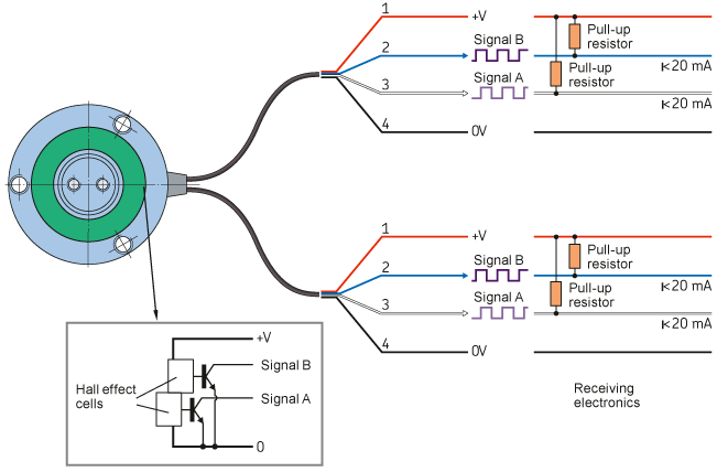 SKF Steering Wheel Position Sensor skf wiring diagram 